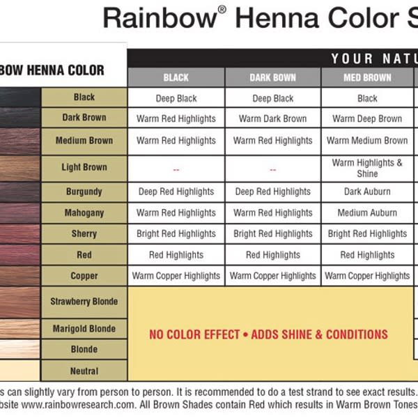 QUEENS HERB ヘナ カラーリング クイーンズ ハーブブラウン – Queens Henna